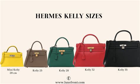 hermes kelly 32 colors